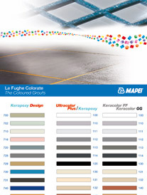 Adhesive & Grouts - Mapei